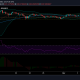 Análisis de precios de Binance Coin: 06 de marzo