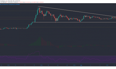 Binance Coin, Bitcoin SV, Análisis de precios de Dash: 08 de marzo