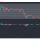 Análisis de precios de Bitcoin SV, IOTA, Zcash: 06 de marzo