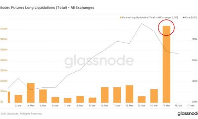 Apalancamiento o no apalancamiento, ¿cuál es para Bitcoin?