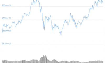 ¿Hemos llegado a la cima del repunte de precios de Bitcoin?