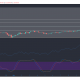 Crypto.com Coin, IOTA, análisis de precios de Sushiswap: 13 de marzo