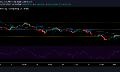 Crypto.com Coin, SushiSwap, Aave Análisis de precios: 01 de marzo