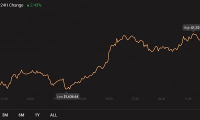 ETC Group agrega Ethereum ETP en Deutsche Borse