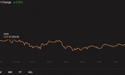 Stellar Lumens, FTX Token, Decred Price Analysis: 13 de marzo