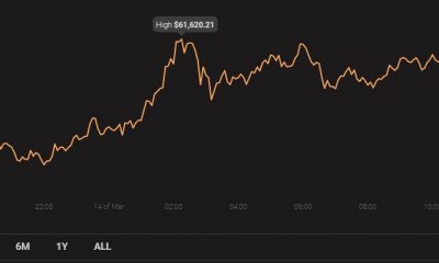 Análisis de precios de Bitcoin Cash, IOTA, Enjin Coin: 14 de marzo