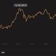 Análisis de precios de Bitcoin Cash, IOTA, Enjin Coin: 14 de marzo