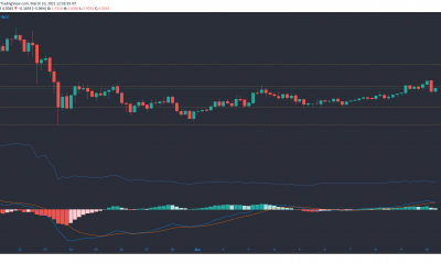 Análisis de precios de EOS, IOTA, Dash: 10 de marzo