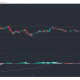 Análisis de precios de EOS, IOTA, Dash: 10 de marzo