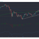 Ethereum, IOTA, análisis de precios de Dash: 16 de marzo