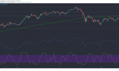 Análisis de precios de Ethereum, IOTA, Dogecoin: 07 de marzo