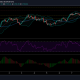 Análisis de precios de Ethereum: 08 de marzo