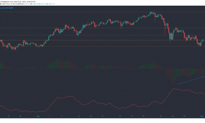 Análisis de precios de Ethereum, Bitcoin SV, VeChain: 01 de marzo