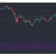 Ethereum, Bitcoin SV, Análisis de precios de Dogecoin: 14 de marzo