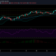 Análisis de precios de Ethereum: 15 de marzo