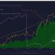 Una ventana de oportunidad crítica para Ethereum sobre la que necesita saber más