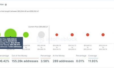 ¿Por qué Bitcoin puede llegar a $ 57000?