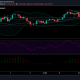 Análisis de precios de Chainlink: 11 de marzo