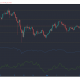 Análisis de precios de Chainlink, Cosmos, Zcash: 14 de marzo