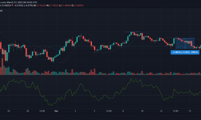 Análisis de precios de Chainlink, Cosmos, Dash: 17 de marzo