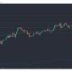 Análisis de precios de Litecoin, Uniswap, Zcash: 16 de marzo