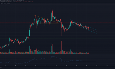 Binance Coin, Ethereum Classic, análisis de precios de ontología: 15 de marzo