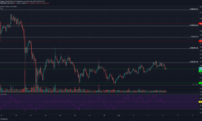 Análisis de precios de Bitcoin SV, Uniswap, Zcash: 04 de marzo