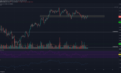 Análisis de precios de Ethereum, Monero, Dogecoin: 13 de marzo