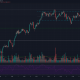 Análisis de precios de Ethereum, Bitcoin SV, FTX Token: 12 de marzo