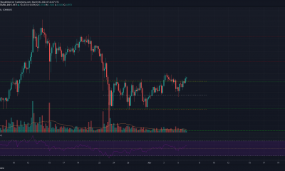 Tezos, Augur, análisis de precios compuestos: 06 de marzo