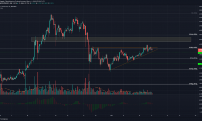 Análisis de precios de EOS, Cosmos y Dogecoin: 11 de marzo