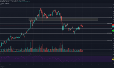 EOS, Crypto.com Coin, Análisis de precios de Dash: 04 de marzo