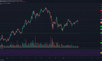 Análisis de precios de Litecoin, Crypto.com Coin, Ethereum Classic: 08 de marzo