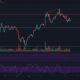 Análisis de precios de Bitcoin Cash, Tron, Elrond: 04 de marzo