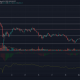 Análisis de precios de Bitcoin Cash, Decred, Zcash: 01 de marzo