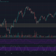 Análisis de precios de Chainlink, VeChain, Decred: 08 de marzo