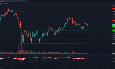 Análisis de precios de Tezos, Dash, Decred: 14 de marzo