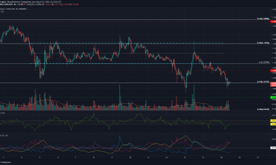 Análisis de precios de Cardano, VeChain, Dogecoin: 15 de marzo