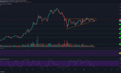 Monero, Aave, análisis de precios nano: 04 de marzo