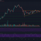 Monero, Aave, análisis de precios nano: 04 de marzo