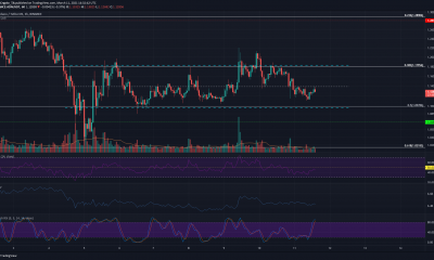 Análisis de precios de Cardano: 11 de marzo