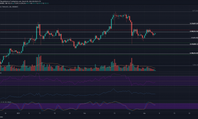 Análisis de precios de Bitcoin Cash: 6 de marzo