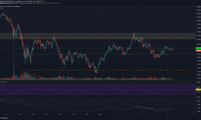 Análisis de precios de Bitcoin: 06 de marzo