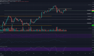 Análisis de precios de Bitcoin: 04 de marzo