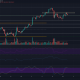 Análisis de precios de Bitcoin: 04 de marzo