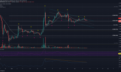 Análisis de precios de XRP: 12 de marzo