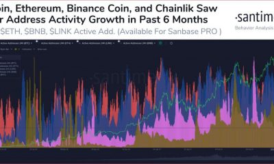 Por qué Chainlink está al borde de la ruptura de precios