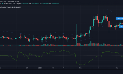 Análisis de precios de Tron, Ethereum Classic, Zcash: 13 de marzo