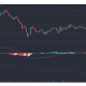 Análisis de precios de Monero, Uniswap y Zcash: 10 de marzo