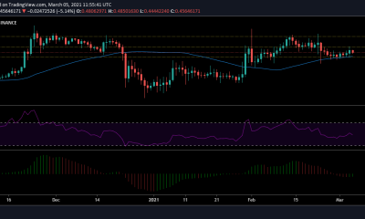 Análisis de precios de XRP, Cosmos, VeChain: 05 de marzo